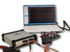 SP1000G Analizadores lógicos y generadores de patrones arbitrarios de 1 Gm/s