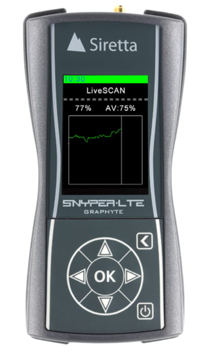 Analizadores de señal SNYPER-LTE Graphyte y SNYPER-LTE+ Spectrum