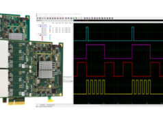 Generador de pulso digital para digitalizadores y AWGs