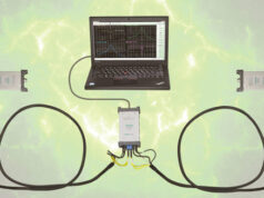 ShockLine ME7869A VNA modulares de dos puertos para frecuencias de 8, 20 y 43 GHz
