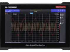 DAS1800 Grabador de datos modular de alta velocidad