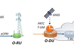 Sincronización en redes Open RAN