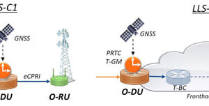 Sincronización en redes Open RAN