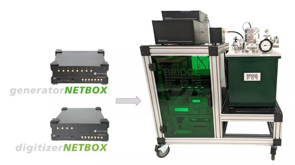 Espectrómetro EPR de próxima generación con AWG y digitalizador