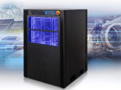 Serie Tahoe de fuentes de alimentación programables de CA y CC