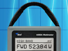 Vatímetro RF 4480A multifrecuencias