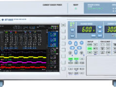 Analizador de potencia WT1800R