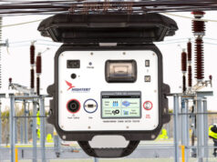 Analizador de transformadores TURA-X